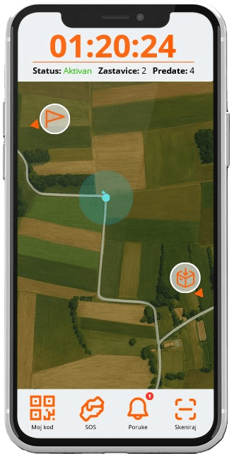 Vizuel korisničkog interfejsa